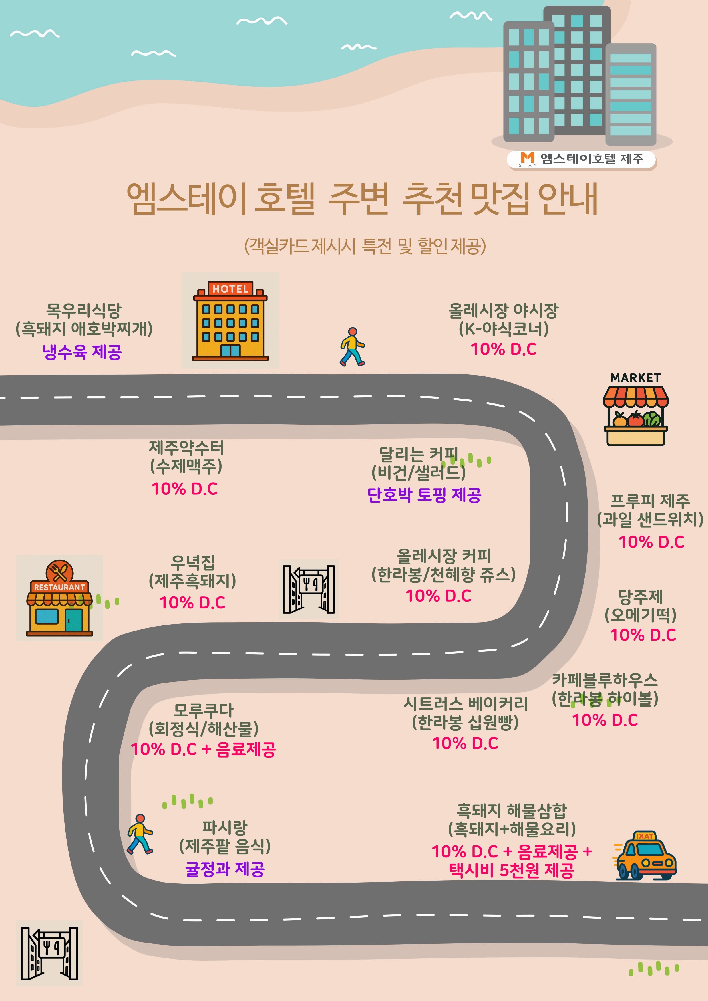 엠스테이 호텔 투숙객 전용 혜택: 음식점·카페 할인 이벤트